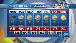 Super Doppler 10 Sunday evening update (5/17)