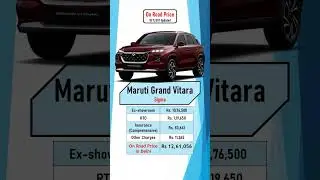 Maruti Grand Vitara On Road Price in India 2025 | Mileage, Features & Review