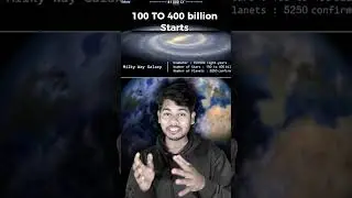 The Size of the Universe Will Shock You 😨