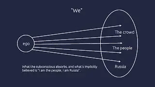 Ego-Preservation in the Russian System
