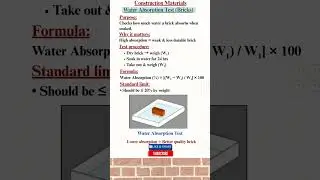 Water Absorption Test of Bricks | Procedure, Formula & Limit #youtubeshorts #civilengineering
