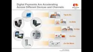 EMV, токенизация и облако