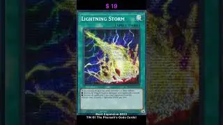Yu-Gi-Oh | TIN 2022 Of The Pharaoh&rsquo;s Gods