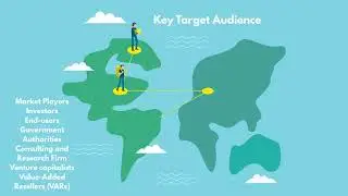 Global Sky based Communication Market