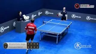 High School SUMY CUP Мирошниченко - Пресняков