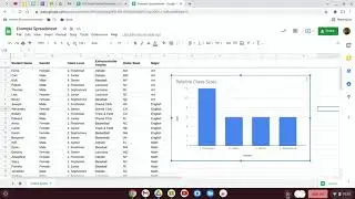 Analyzing Data in Google Sheet with Charts