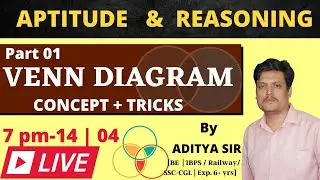 01 VENN DIAGRAM | REASONING  By Aditya Sir | MES | WRD | BMC | MAHATRANSCO | SSC | RRB