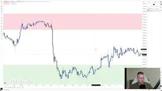 Trade Uitleg - Long op $BTC 16-12-2025