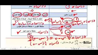 حل تمارين اشتقاق الدوال الجبرية
