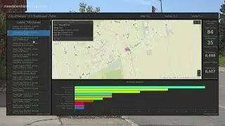 Bangor's 3-1-1 dashboard shows progress on city maintenance projects
