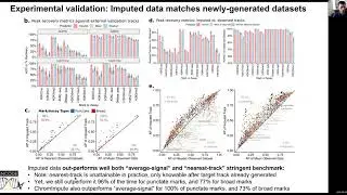 ManolisKellis ENCODE2020 EpiMap RegulatoryGenomics GWAS v2