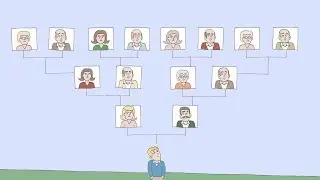 Phoenixville Public Library Genealogy Series