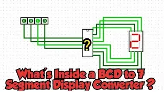 BCD to 7 Segment Display Decoder | Digital Electronics | Logism