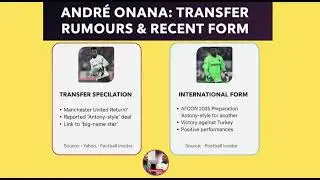 Andr&eacute; Onana Set for Permanent Exit?Manchester United Plan &lsquo;Antony-Style&rsquo; Transfer Deal | Full Update
