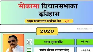 Mokama Vidhan Sabha Election Result History #mokama #vidhansabha #election #result #history
