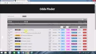 Matched Betting New Zealand (NZ)