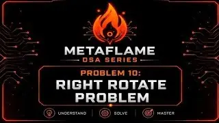 Right Rotate an Array 🔥 | Java DSA in Tamil