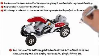 Tzora Titan Hummer XL Mobility Scooter