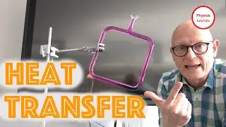 video 3 2 3   Heat transfer