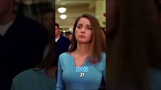 Spider-Man (2002-2025) Complete Cast Then & Now 😍