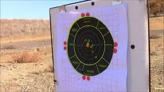 Election day range Test