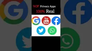 Social Media Apps లో ఎంత privacy ఉంది | Telugu Facts | Tech | #shorts #youtubeshorts #telugufacts