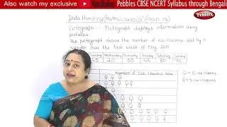 CBSE Class 4 Maths | Chapter : 13 | Data Handling- Part -1 | CBSE Syllabus | Bengali Video