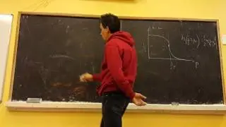 Лекция 15 часть 2 Non-Fermi liquids