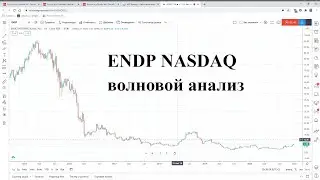 ENDP ENDO INTERNATIONAL есть 3 волна! Волновой анализ Эндо, технический анализ endo