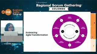 Fostering a Culture of Agility: Role of Leaders to drive the transformation | Ishari Siriwardane
