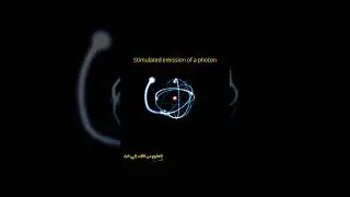 Stimulated Emission of a Photon Explained | Physics Shorts