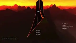 surf_beyond g1