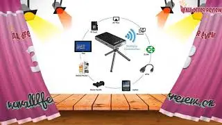 Top 5 world's brightest mini projector 2018