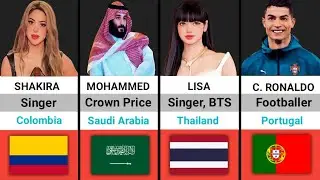 100 Famous People From Different Countries