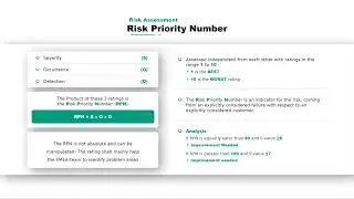 31- Risk priority number part 2