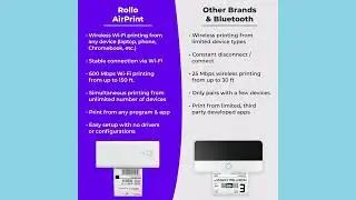 The Ultimate Wireless Shipping Printer? Rollo Wireless Printer Review & Setup