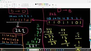 ccna enterprise networking training  in hindi day 2