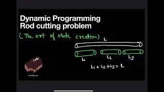 Rod cutting problem - Dynamic programming