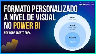 Novos Formatos Personalizados a N&iacute;vel Visual no Power BI