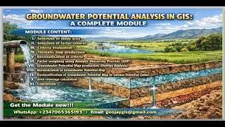 Groundwater Potential Analysis in GIS Complete Module 2026 | Upgrade Your GIS Skills