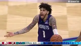 LaMelo Ball | Charlotte Hornets vs. Atlanta Hawks | Full Box Score