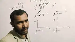 SSC/HSC Physics: গতির সমীকরণ থেকে গ্রাফ নির্ণয় করার শর্ট ট্রিক সেরা টেকনিক 