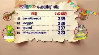 സംസ്ഥാന സ്കൂൾ കലോത്സവം; 339 പോയിന്റുമായി കോഴിക്കോട് ഒന്നാം സ്ഥാനത്ത് | Kalolsavam