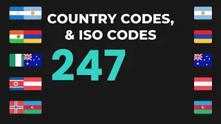 Код страны +247 | ISO-код острова Вознесения | Код страны +247 | Что такое код острова Вознесения?