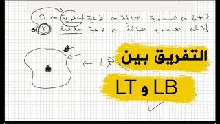 اسهل شرح للتفريق بين الخلايا التائية و البائية