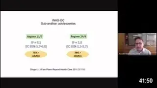 TEMA: Anticoncepção na adolescência.