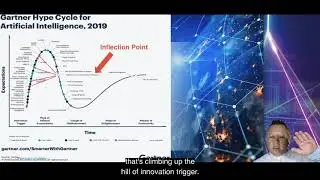 Blue Prism World 2020 - Chieng Moua, Trends for Emerging Technologies