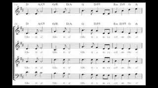 Gloria (The Don Carlo Cavina Mass) - Jeffrey Ray C. Miguel