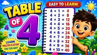Table of 4, Learn Multiplication Table of Four 4 x 1 = 4, 4 ka Table, 4 Times Tables, Maths table