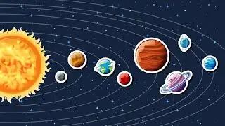 Solar system real size 